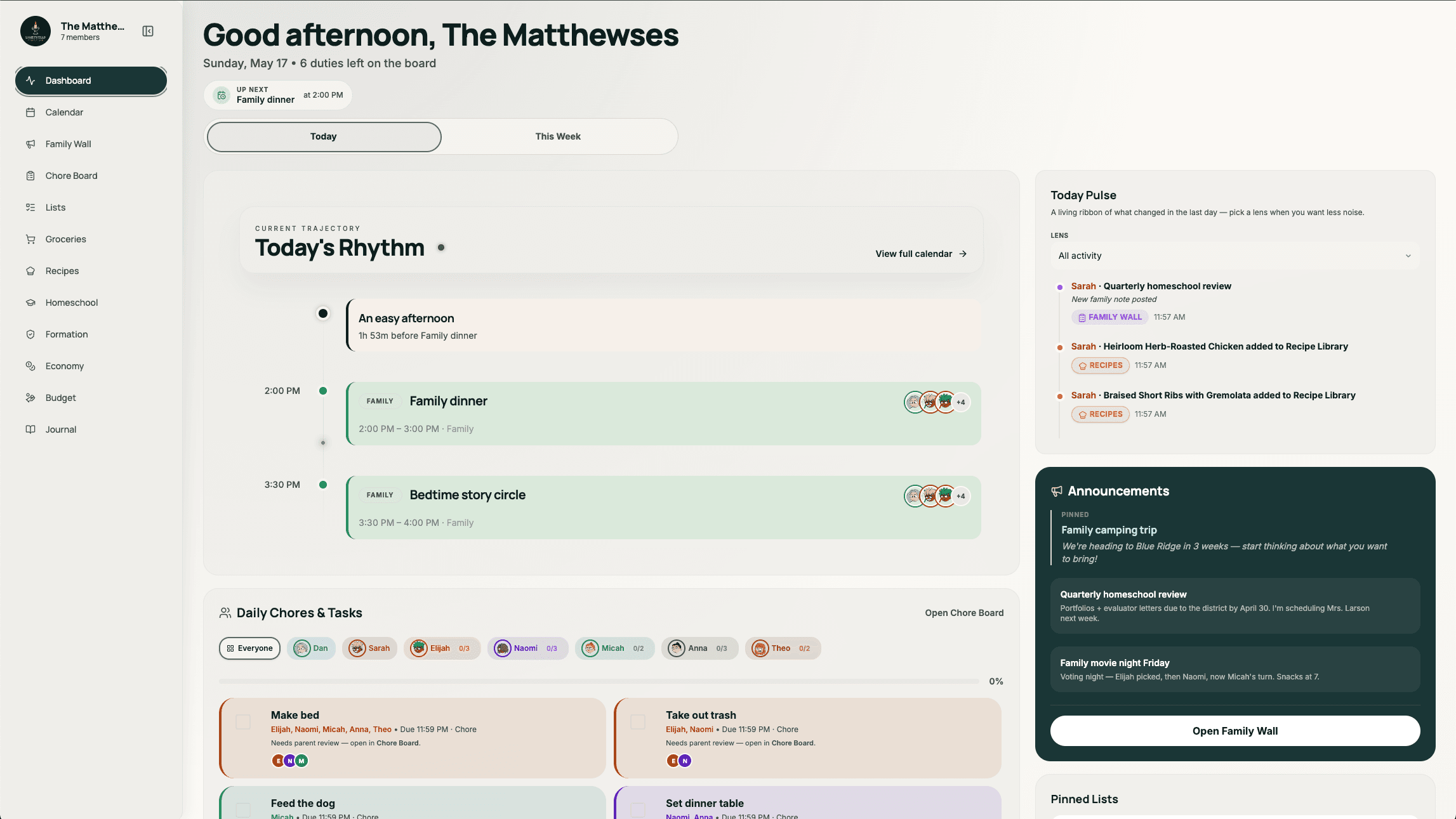 Lightstead dashboard — Today's Rhythm