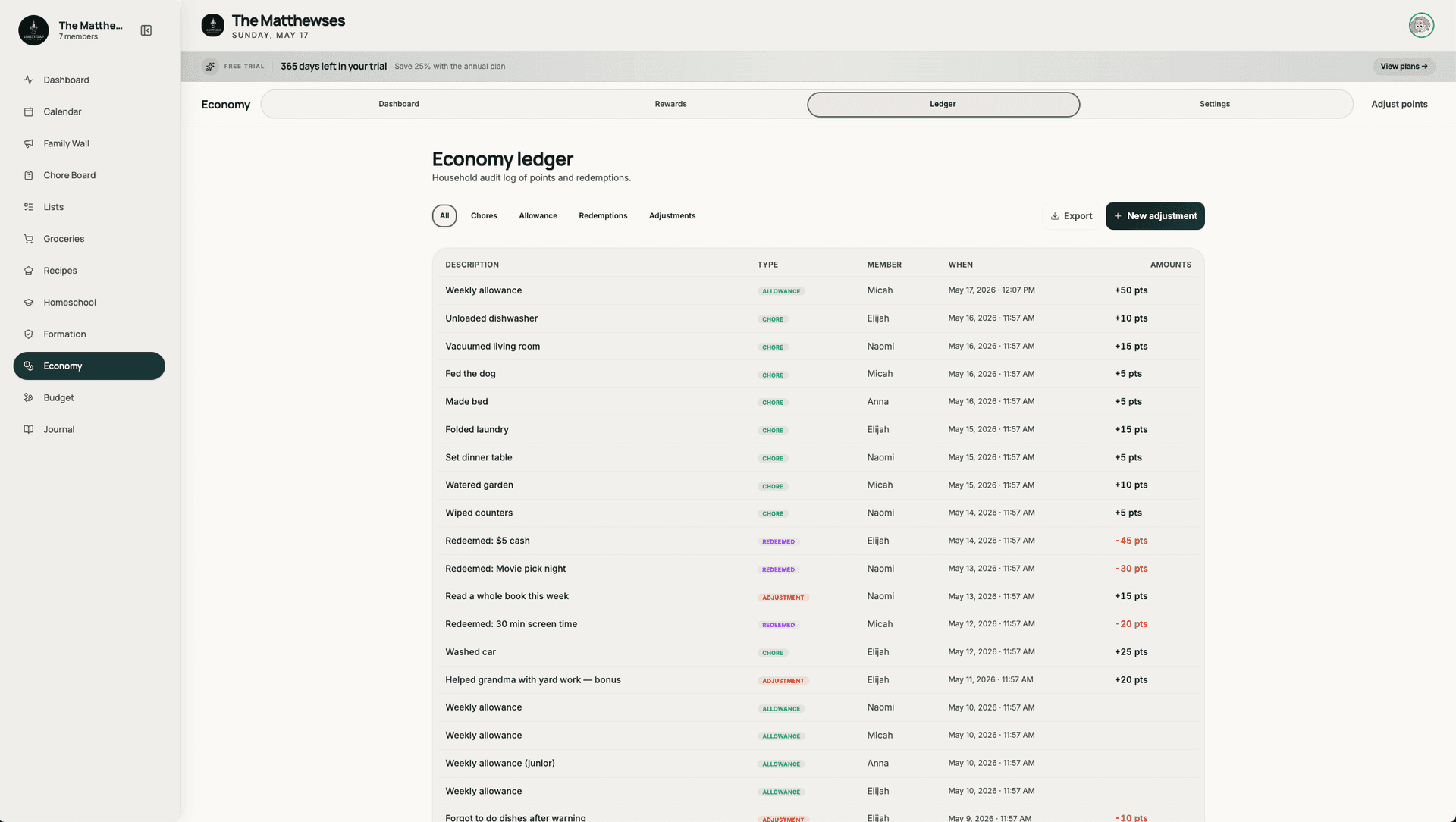 Allowance ledger · /economy
